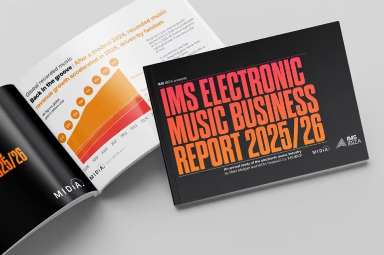 IMS